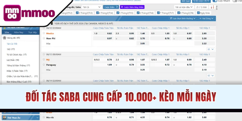 Nhà cung cấp SABA thu hút nhờ tỷ lệ kèo cao